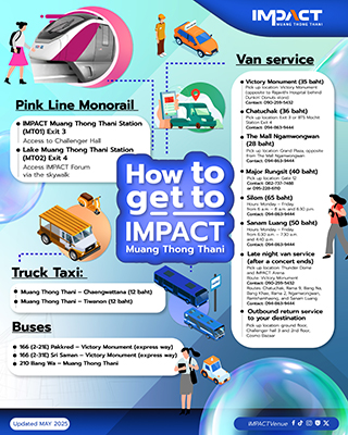 Direction to IMPACT